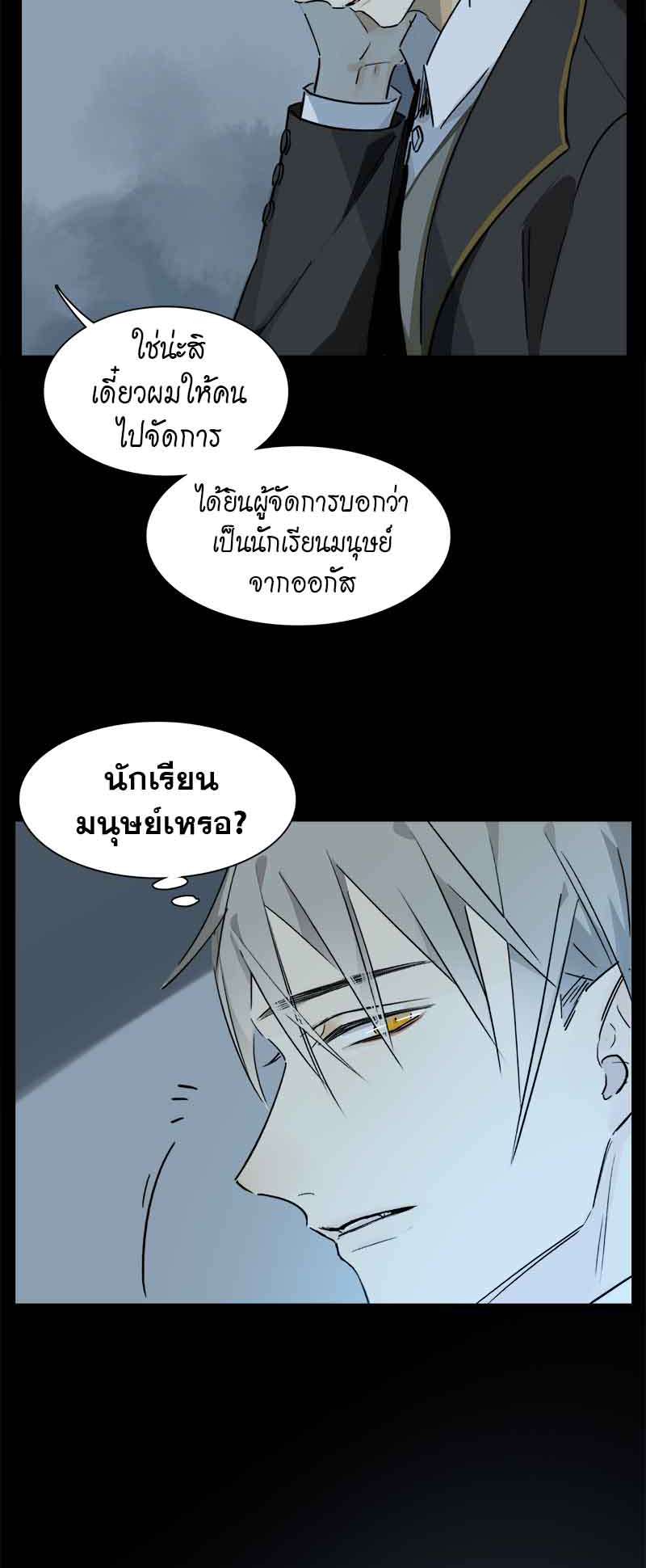 เธเธเธฃเธฑเธเนเธซเนเธเธญเธญเธเธฑเธช31 22