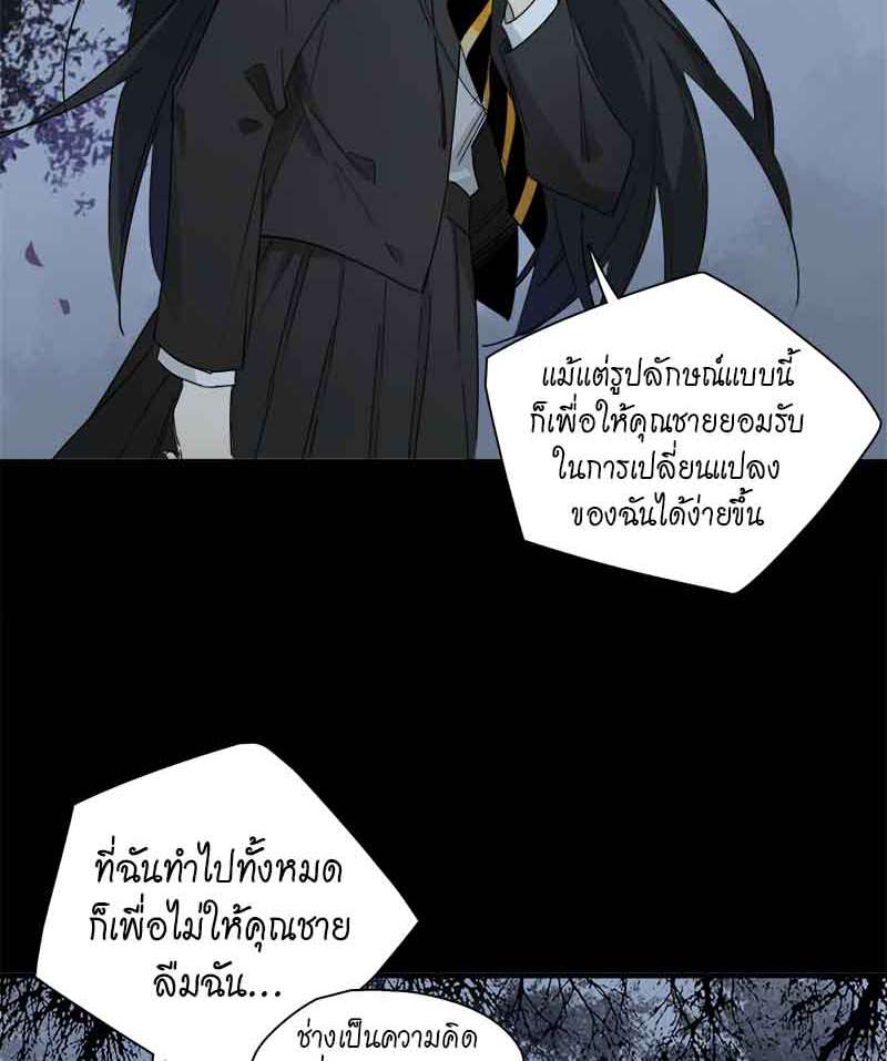 เธเธเธฃเธฑเธเนเธซเนเธเธญเธญเธเธฑเธช37 20