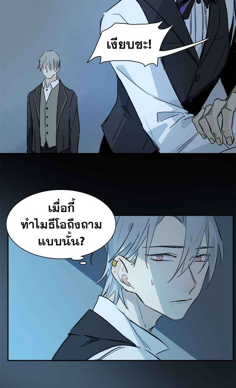 เธเธเธฃเธฑเธเนเธซเนเธเธญเธญเธเธฑเธช32 24