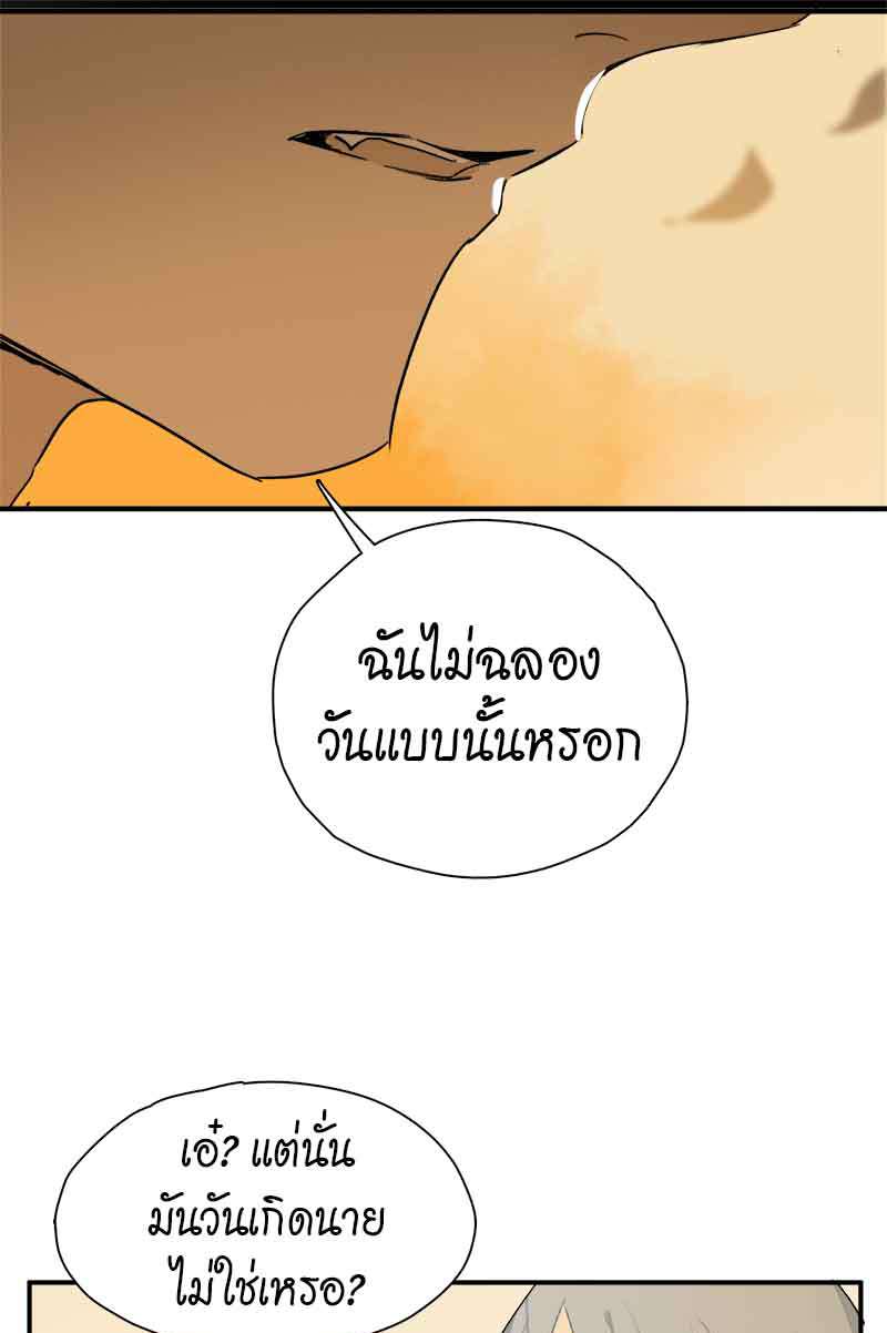 เธเธเธฃเธฑเธเนเธซเนเธเธญเธญเธเธฑเธช35 31