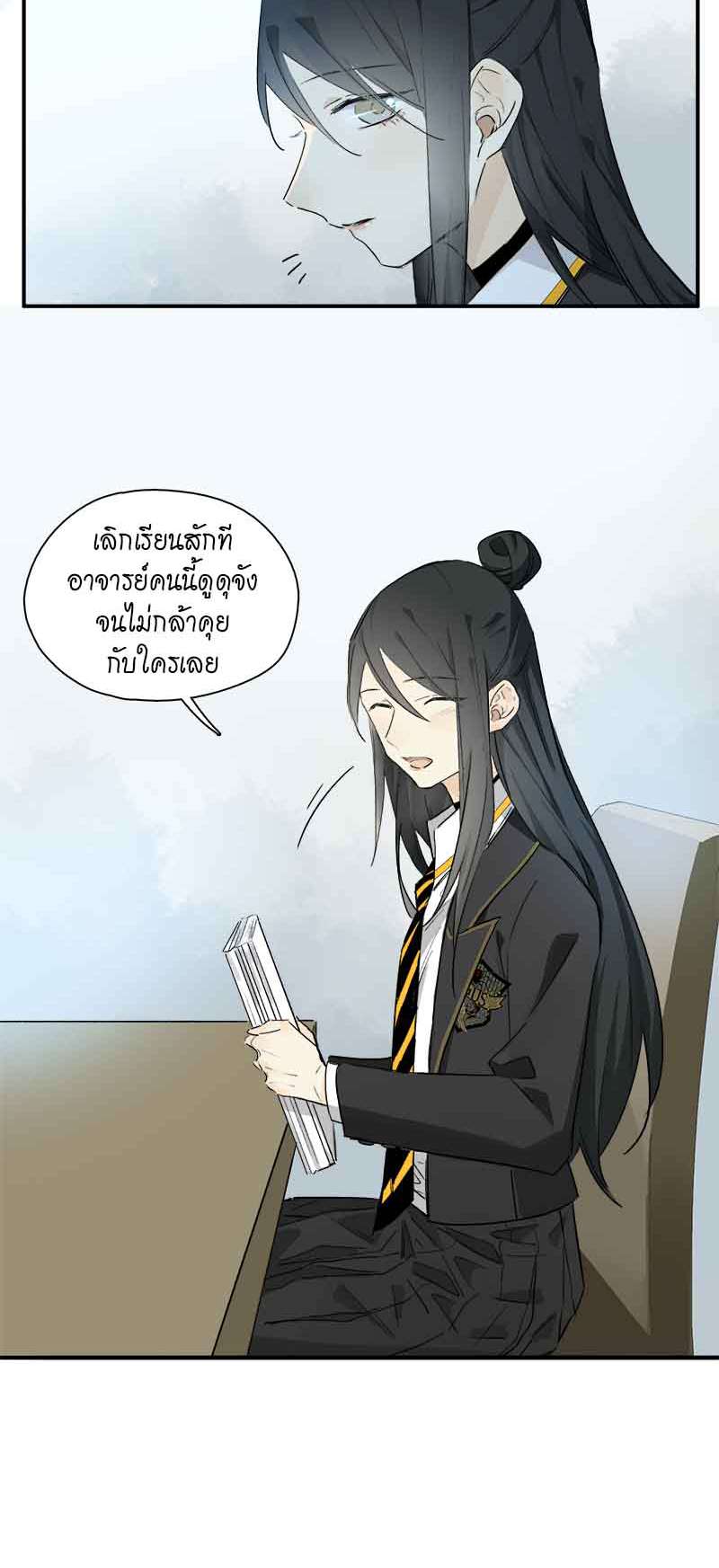 เธเธเธฃเธฑเธเนเธซเนเธเธญเธญเธเธฑเธช35 13