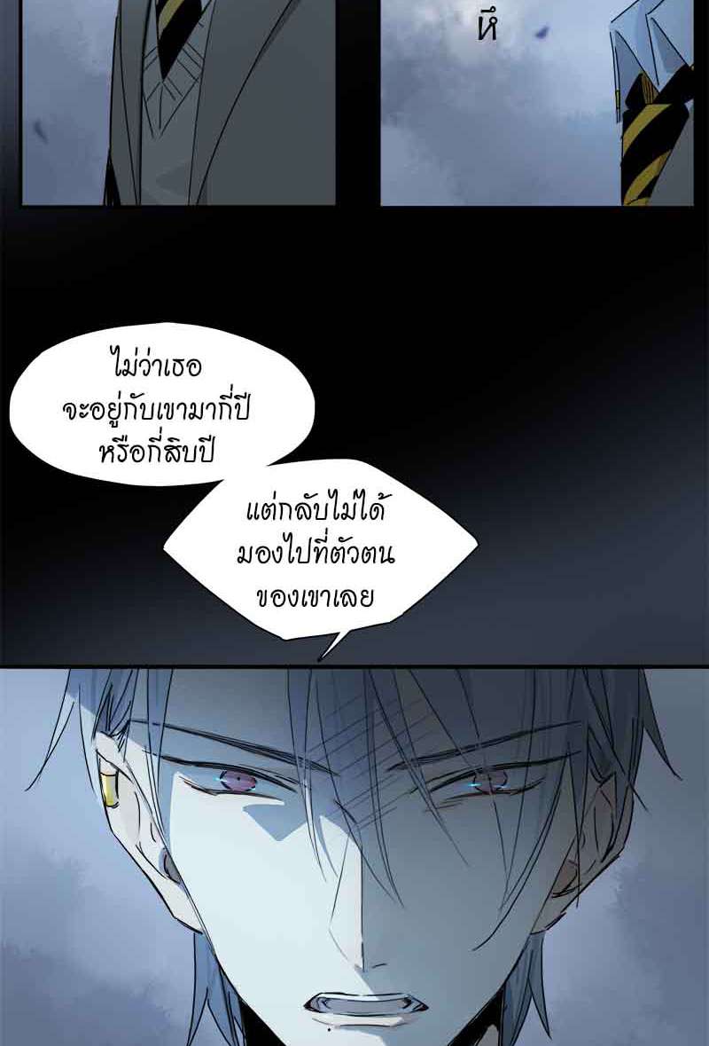 เธเธเธฃเธฑเธเนเธซเนเธเธญเธญเธเธฑเธช37 23