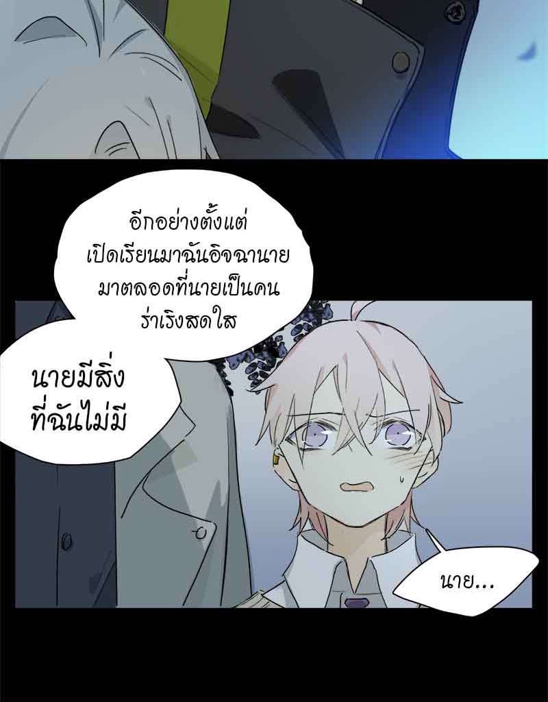 เธเธเธฃเธฑเธเนเธซเนเธเธญเธญเธเธฑเธช33 21