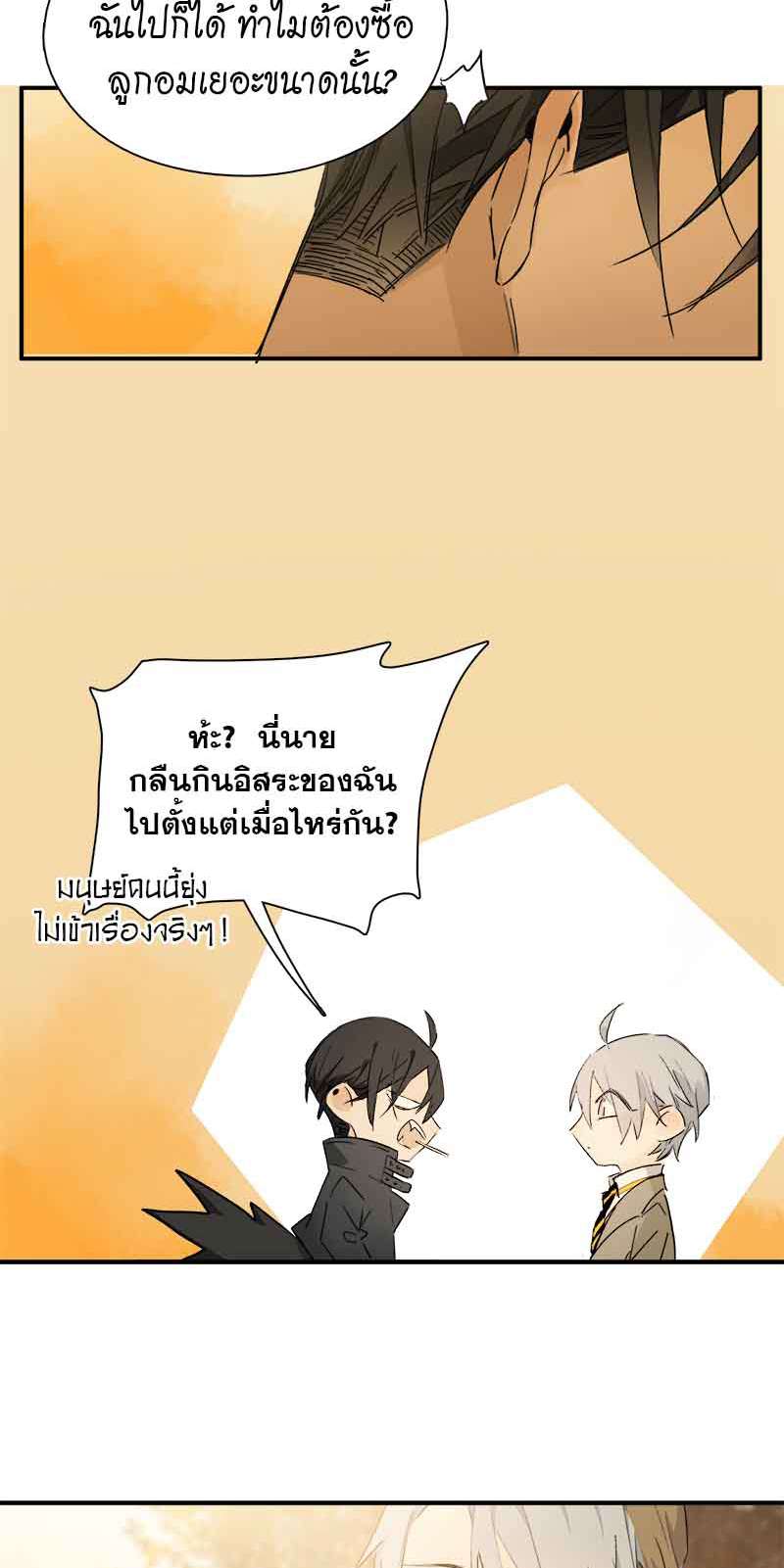 เธเธเธฃเธฑเธเนเธซเนเธเธญเธญเธเธฑเธช35 24