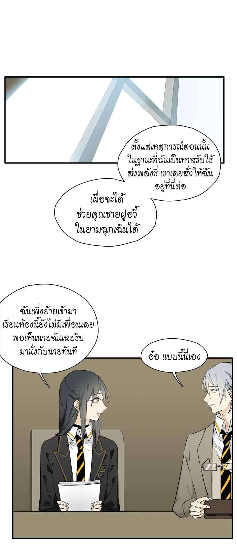 เธเธเธฃเธฑเธเนเธซเนเธเธญเธญเธเธฑเธช35 14