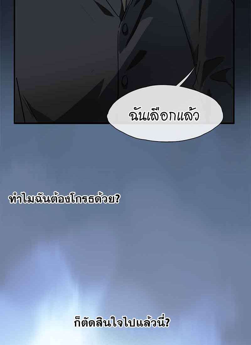 เธเธเธฃเธฑเธเนเธซเนเธเธญเธญเธเธฑเธช34 28