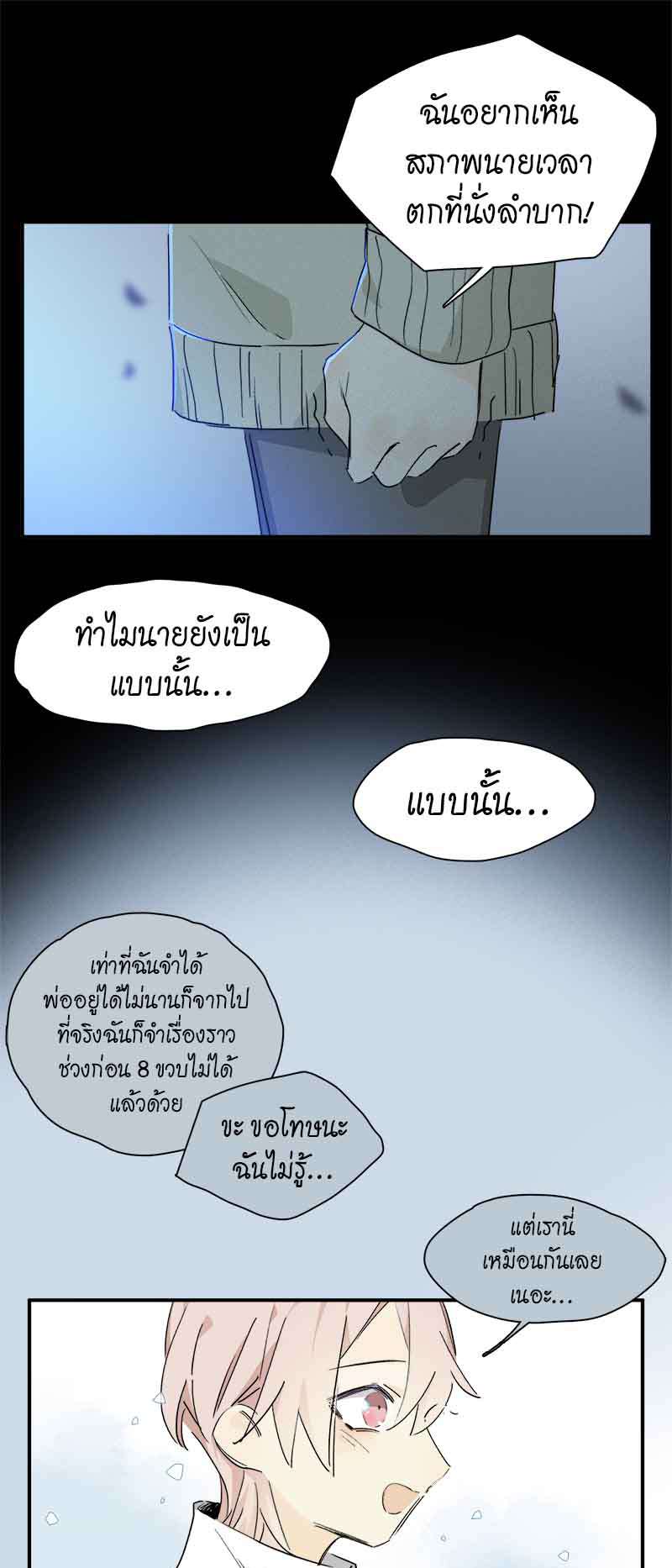 เธเธเธฃเธฑเธเนเธซเนเธเธญเธญเธเธฑเธช33 12