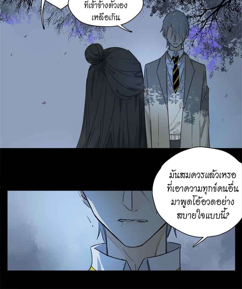 เธเธเธฃเธฑเธเนเธซเนเธเธญเธญเธเธฑเธช37 21