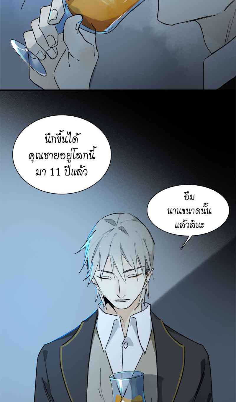 เธเธเธฃเธฑเธเนเธซเนเธเธญเธญเธเธฑเธช31 15