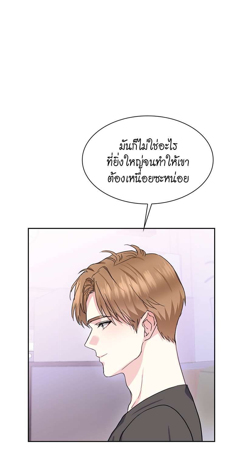 เธ—เนเธญเธเธเนเธฒเธเธญเธเธเธก33 27